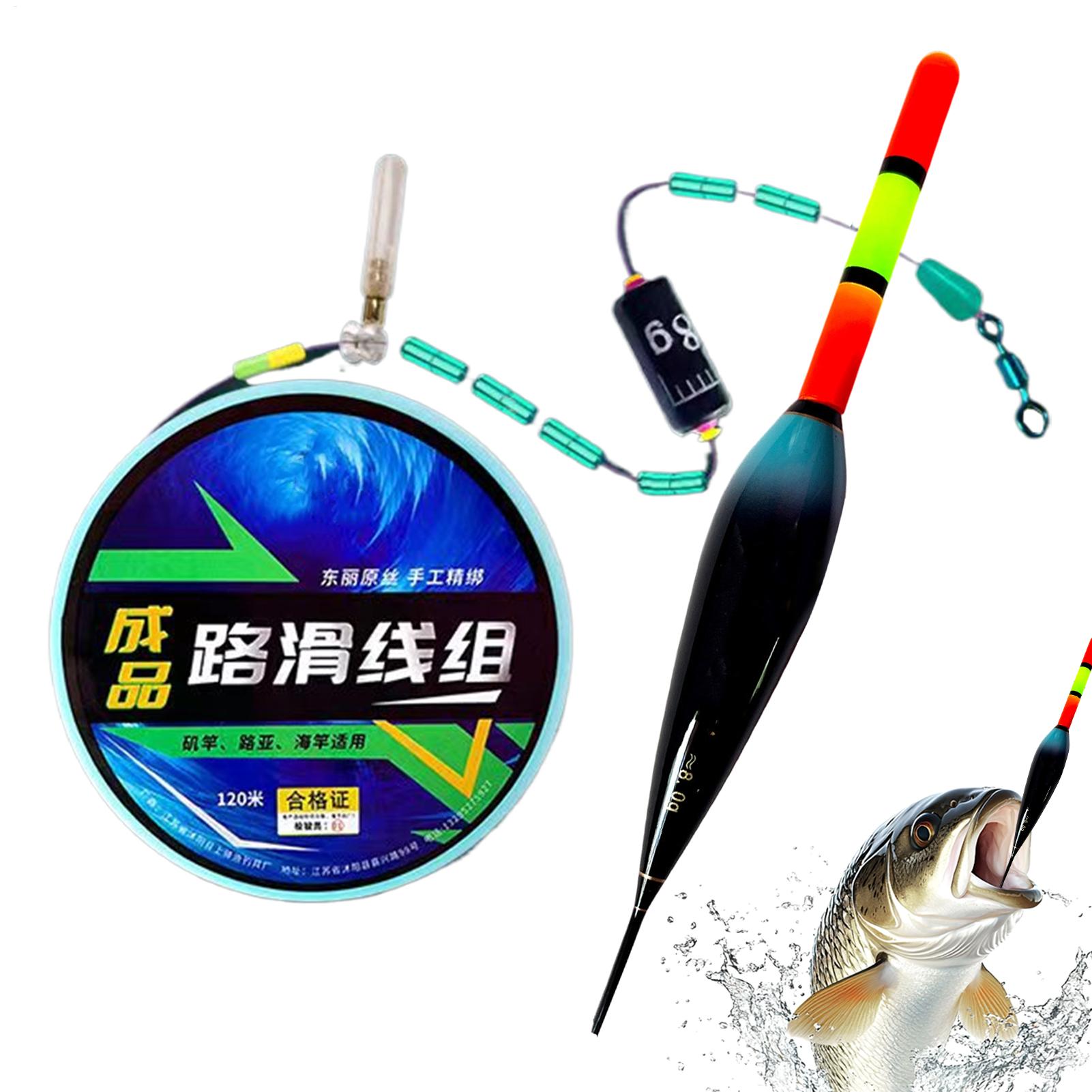 Automatisches Angelschnur-Set  – Fish Alarm Bewertung und Preis