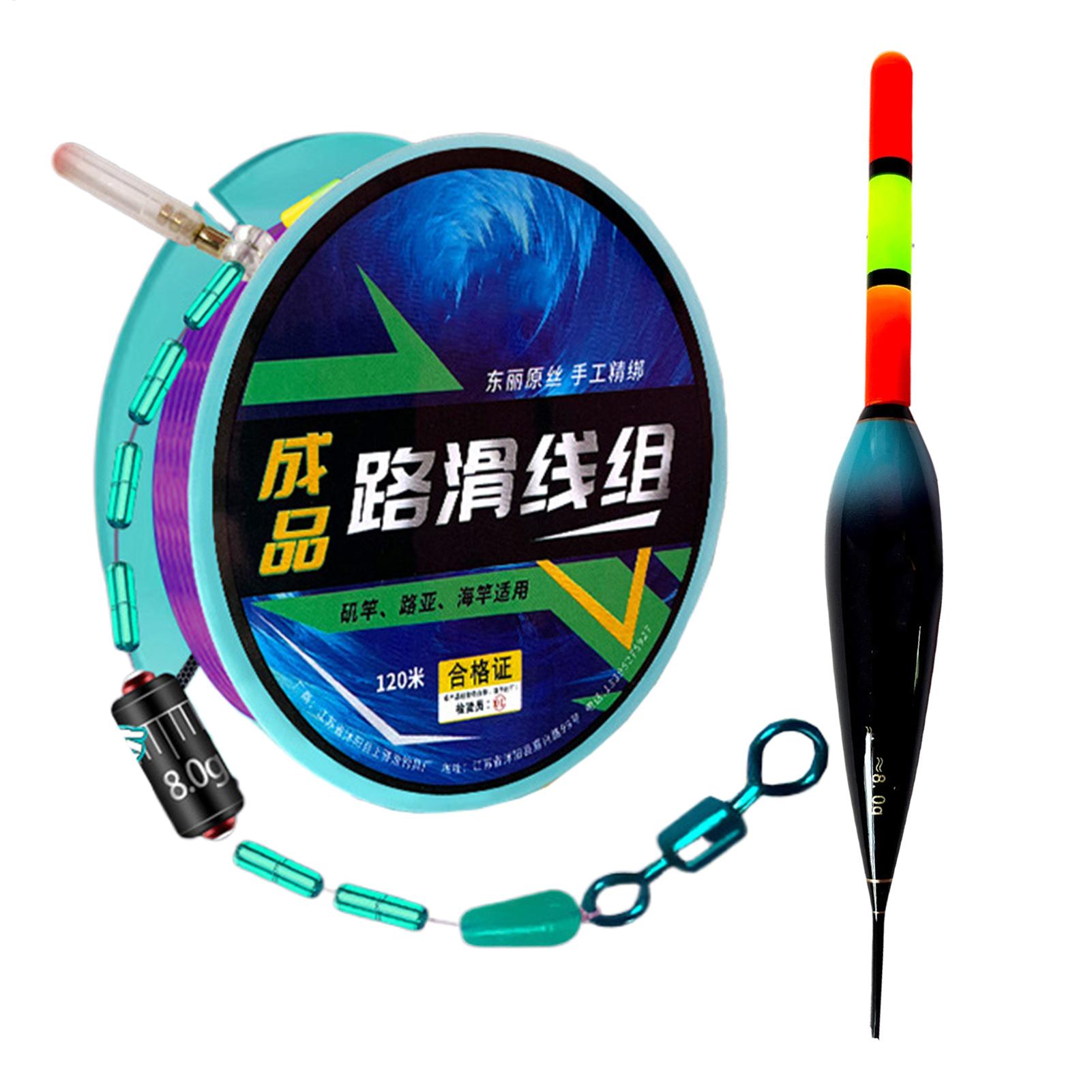Automatisches Angelschnur-Set  – Fish Alarm Bewertung und Preis